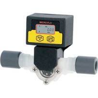 Global Water Microflow Meter (100mL - 1,000mL)